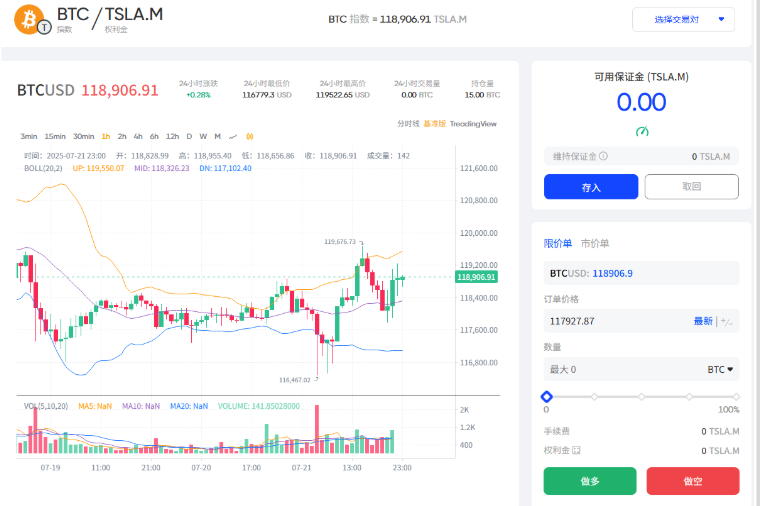 离岸「盛宴已过」：从美股补税到链上定价权，Crypto 交易所的「路线之争」