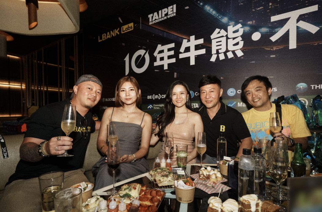 LBank Labs