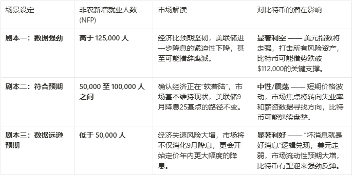比特币价格