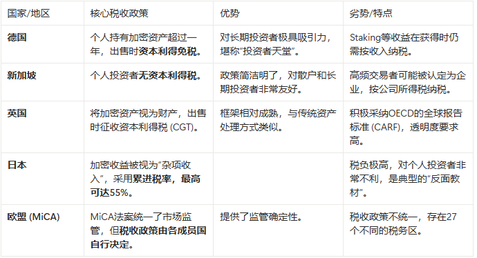听证会