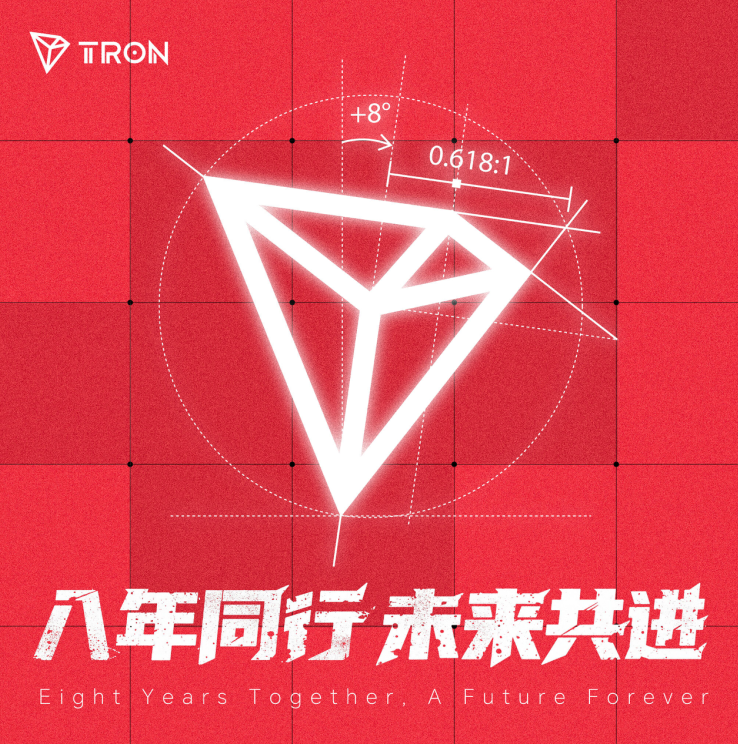 金融自由