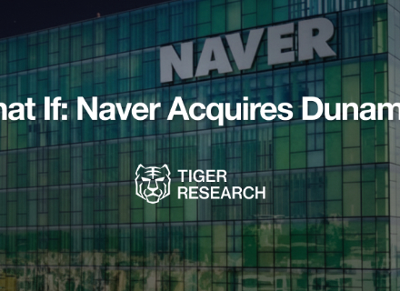 Naver, Dunamu, Upbit
