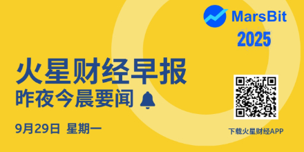 BTC,以太坊,加密市场