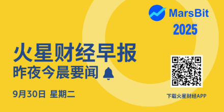 贝莱德,莱特币,美联储