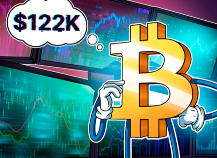 牛市,BTC
