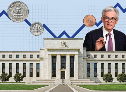 降息,流动性,美联储