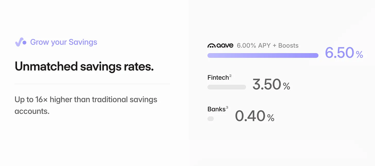KlarnaUSD 及 Aave App 对市场产生了哪些冲击和启示？