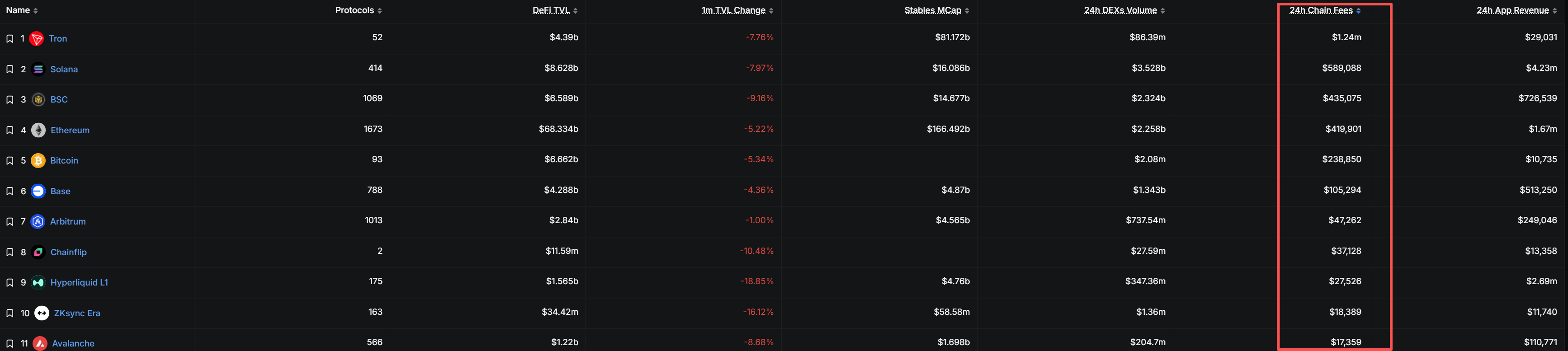 加密货币恐惧与贪婪指数