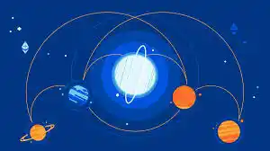 华人创业者,加密行业,多元文化