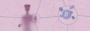 代币激励,TGE,Web3