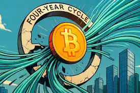 BTC,灰度,华尔街