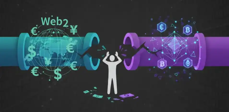 Web3支付,稳定币,RWA