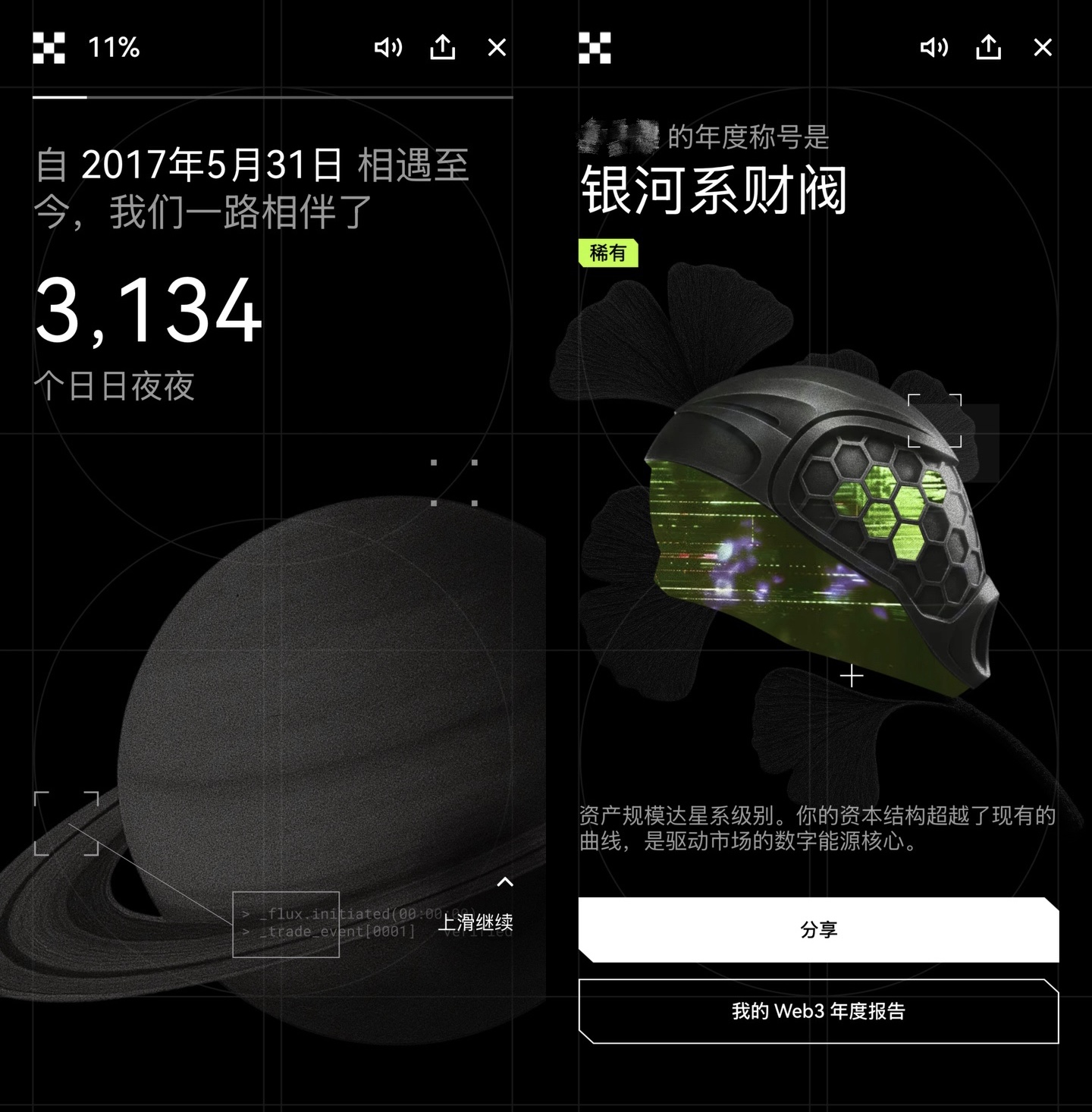 银河系财阀?OKX年度账单告诉我,加密世界正在变成另一种“身份体系”