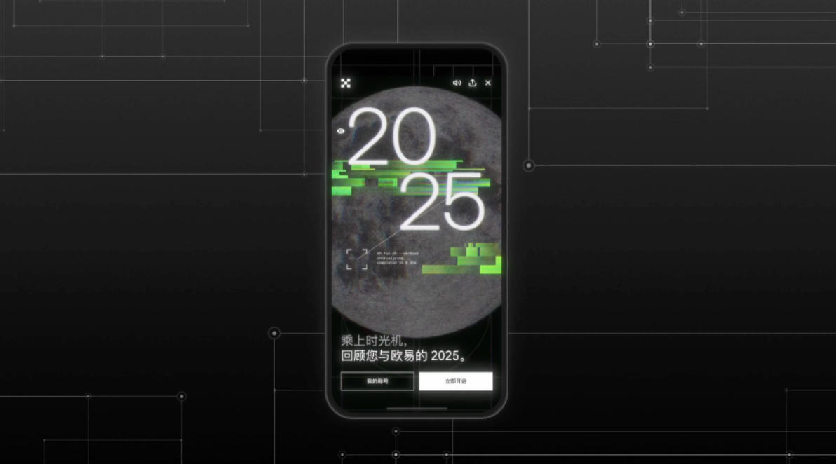 从狂野西部到拥抱秩序：深度解读 OKX Star 2025 年终信