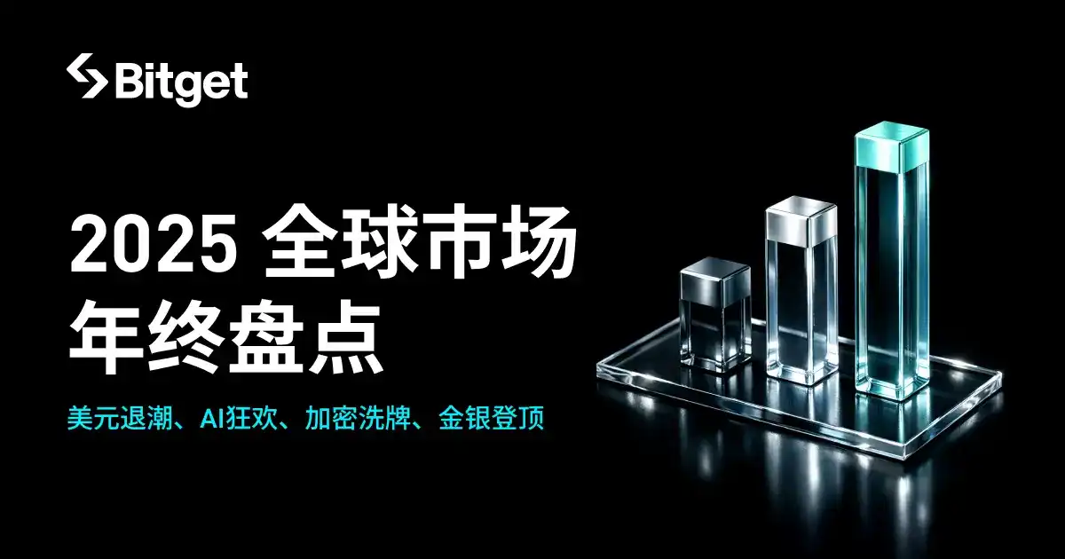 特朗普,美联储,黄金