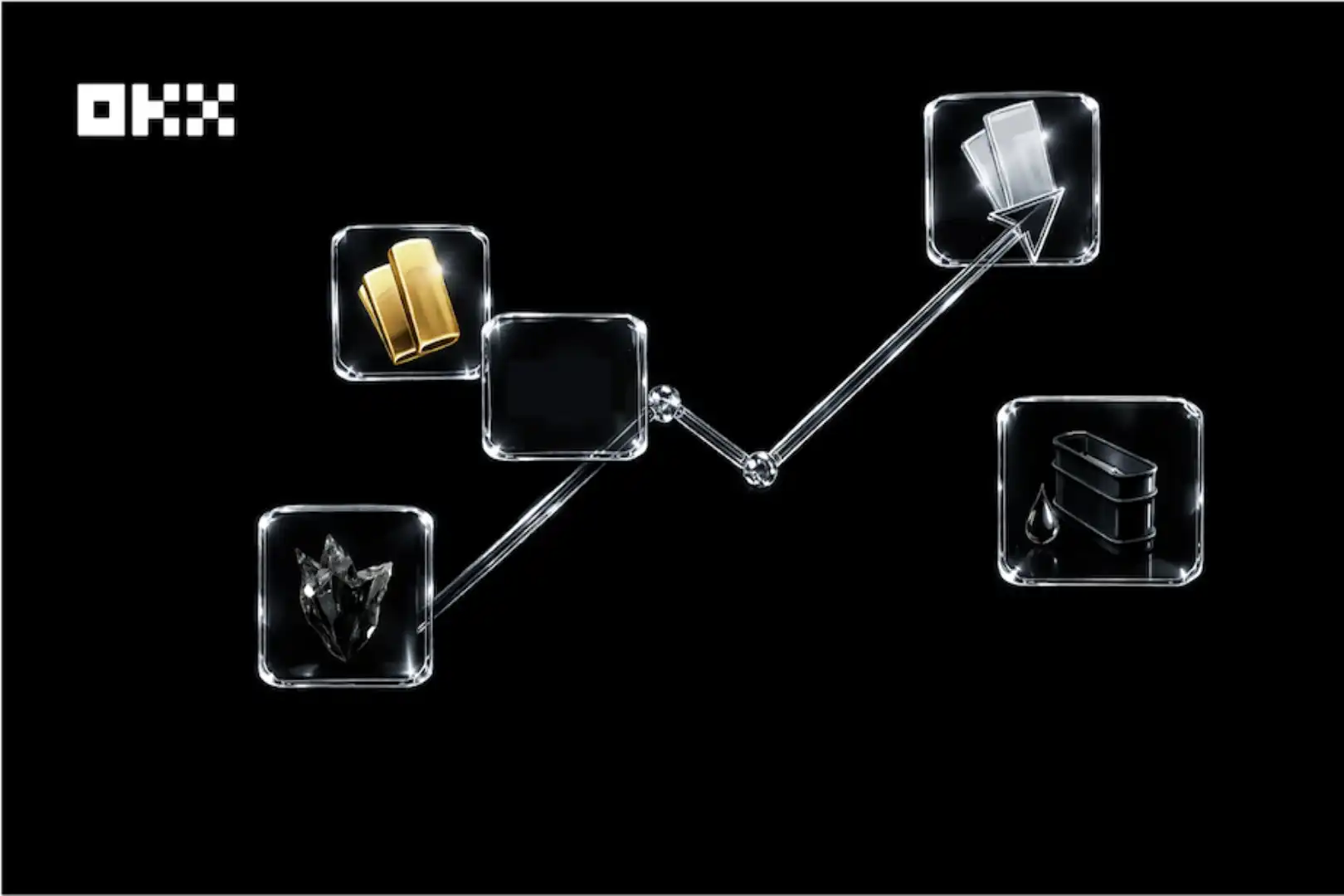 Optimism,Base,Unichain