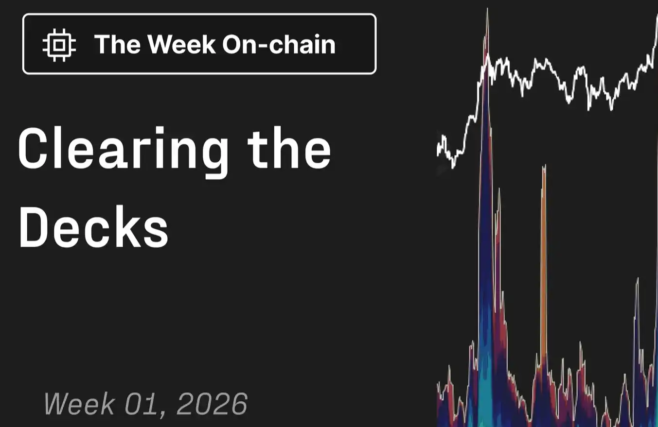 比特币,ETF,期权