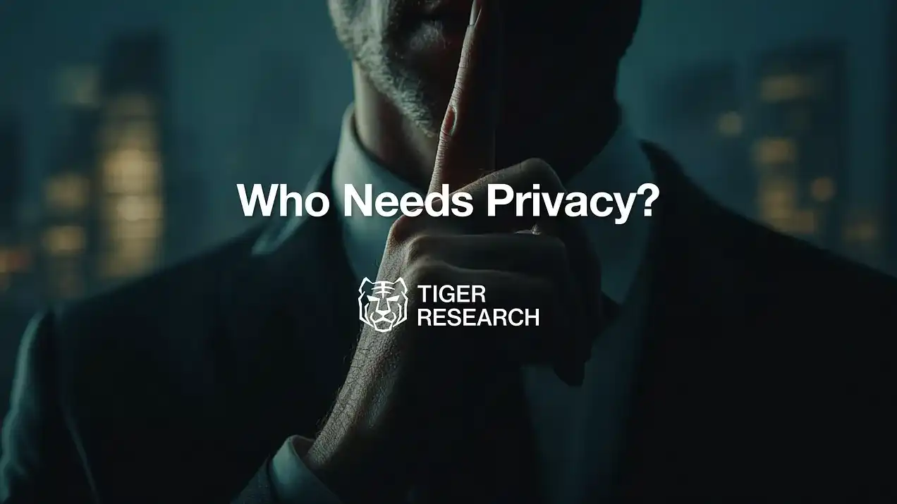 Canton Network,Monero,Zcash