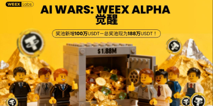 AI交易, 量化团队