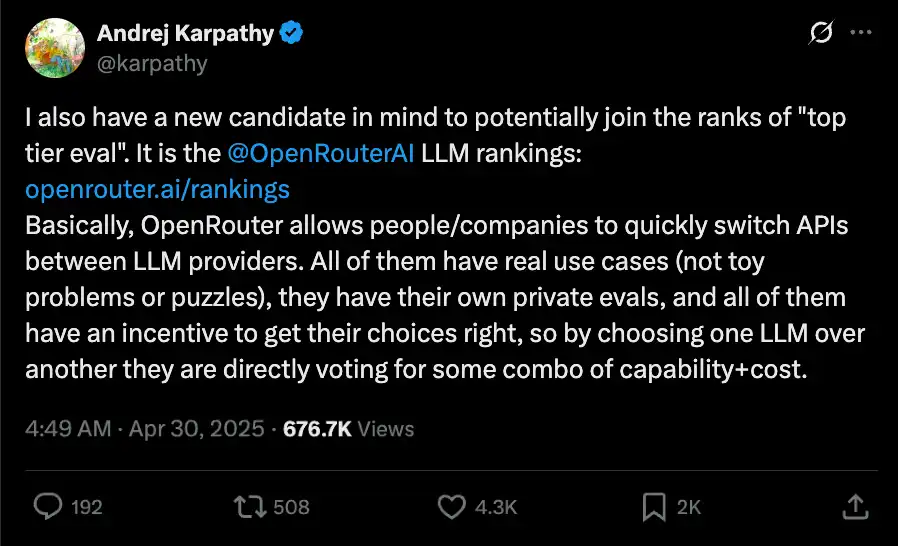Andrej Karpathy 在 X 上提到 OpenRouter LLM rankings