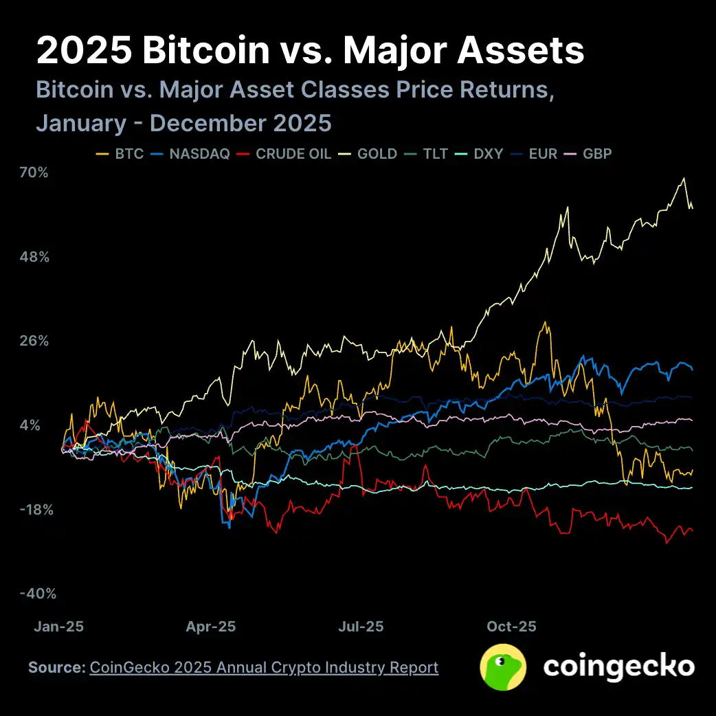 数字资产财政公司