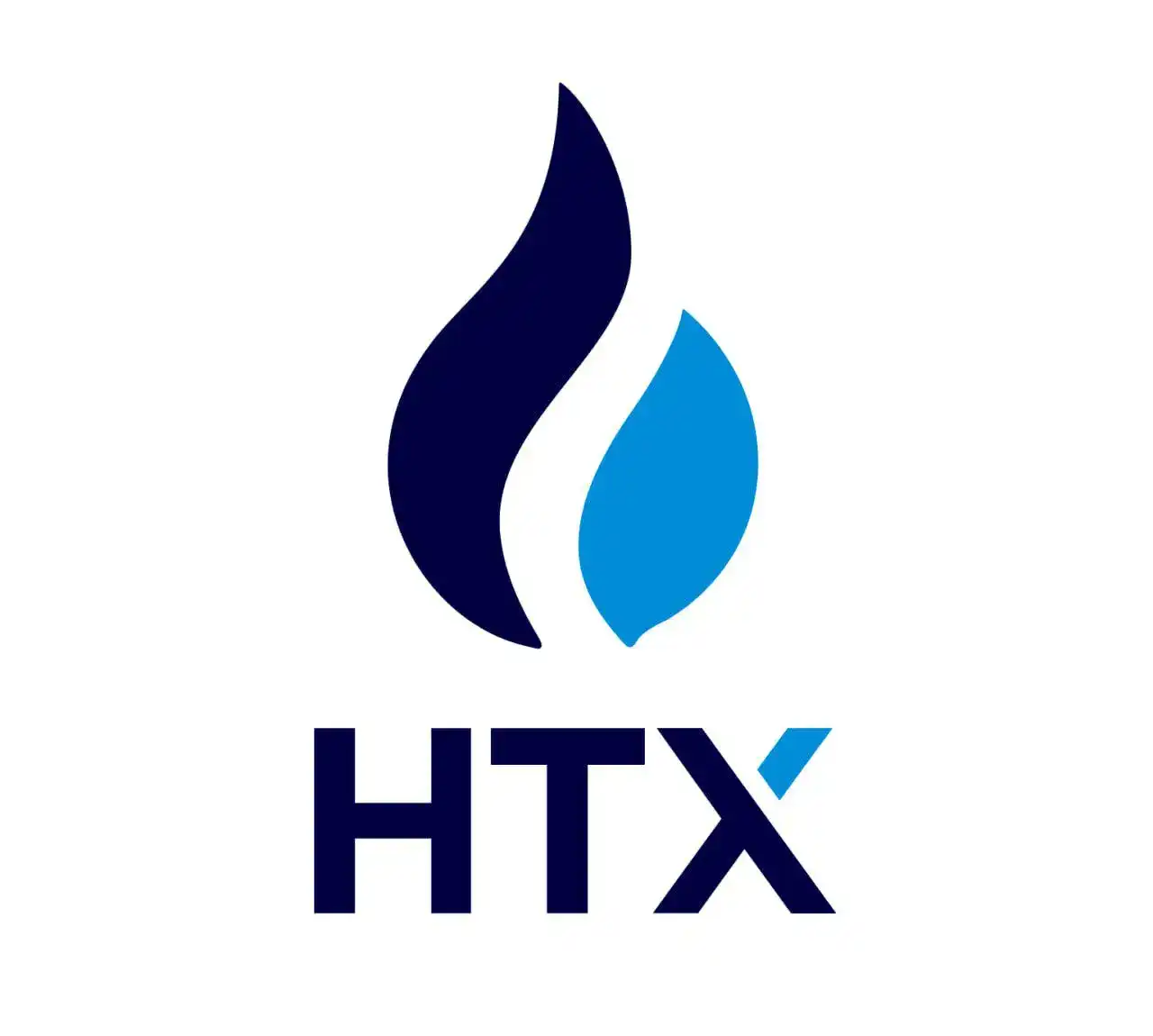 火币HTX
