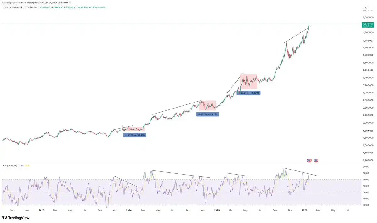 日本10年期国债收益率