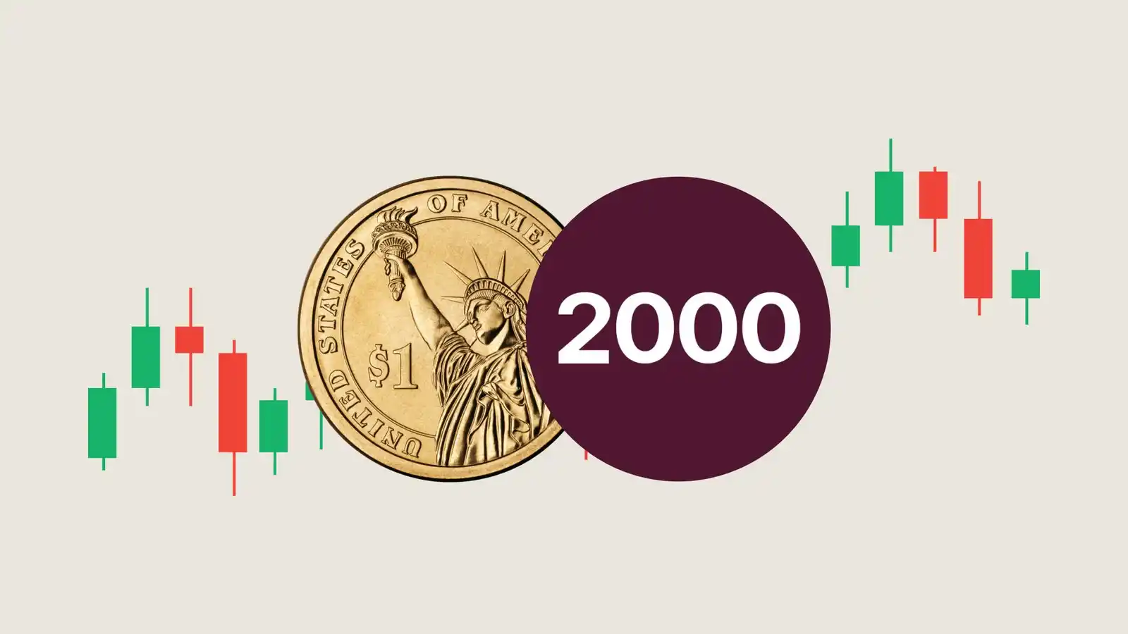 罗素2000,比特币,BTC