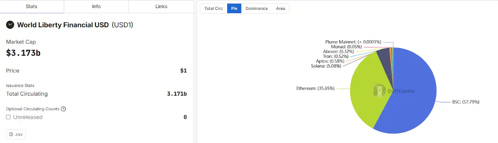 American Bitcoin Corp