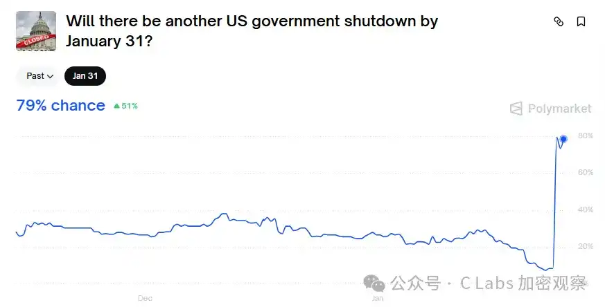 索马里移民诈骗