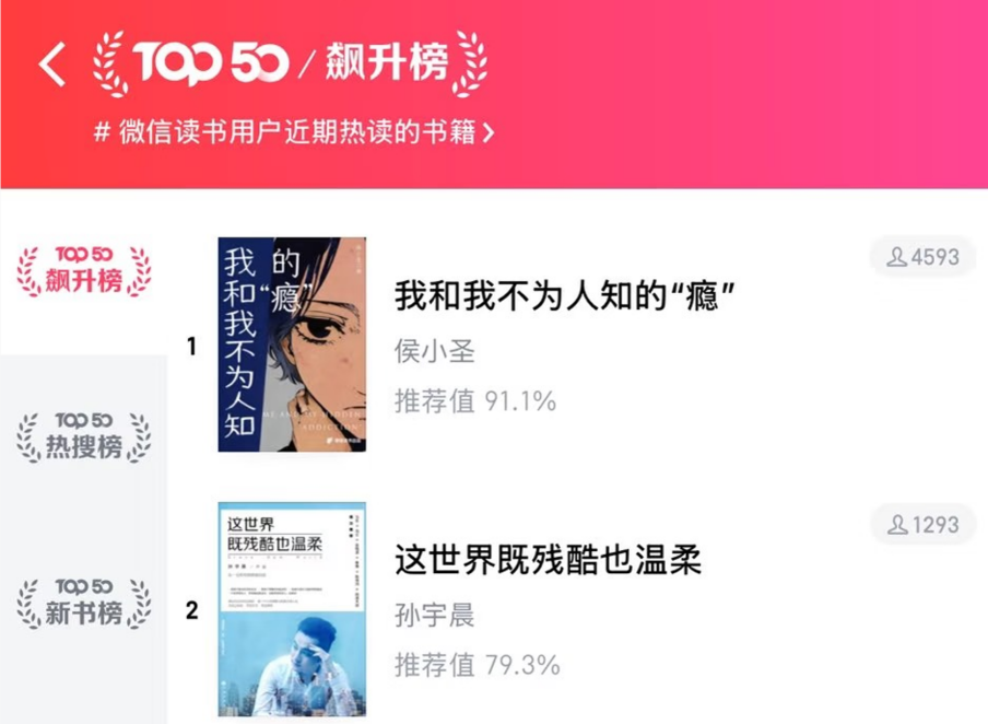 孙宇晨、火币HTX、TRON