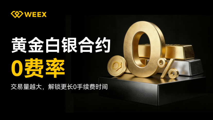 贵金属、WEEX、RWA