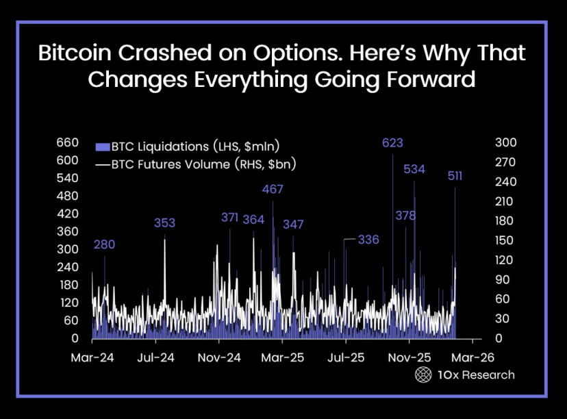 美股、ETF、对冲基金