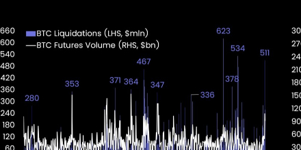 美股、ETF、对冲基金