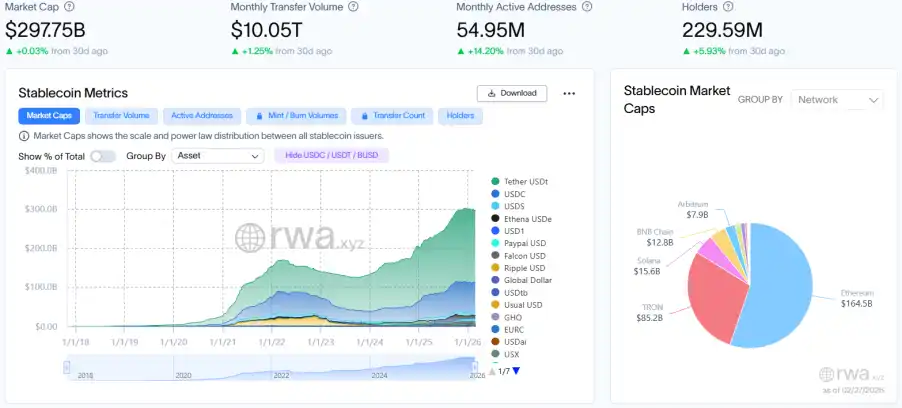 货币市场基金代币化
