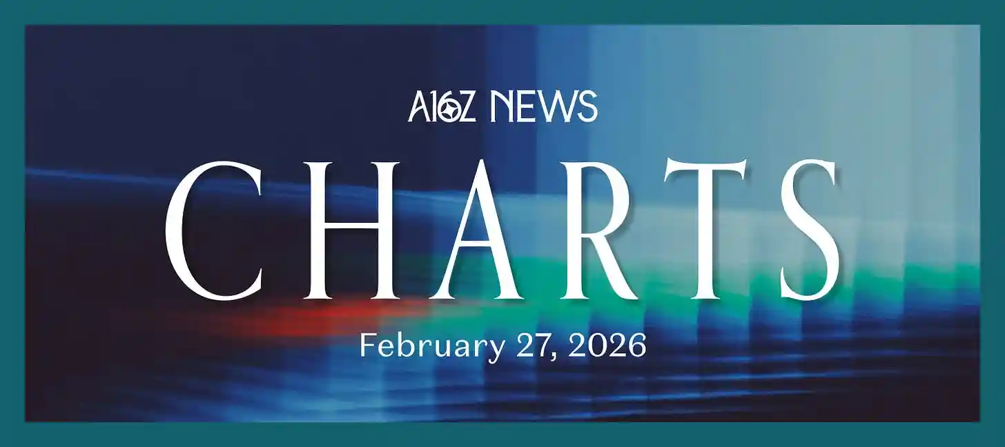 特拉华州,杰文斯效应,Kalshi