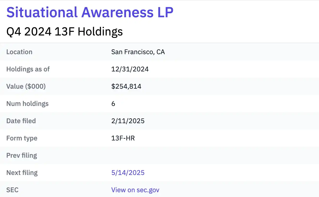 Situational Awareness LP