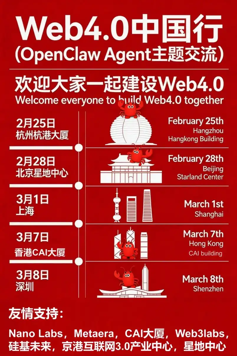 Web4.0