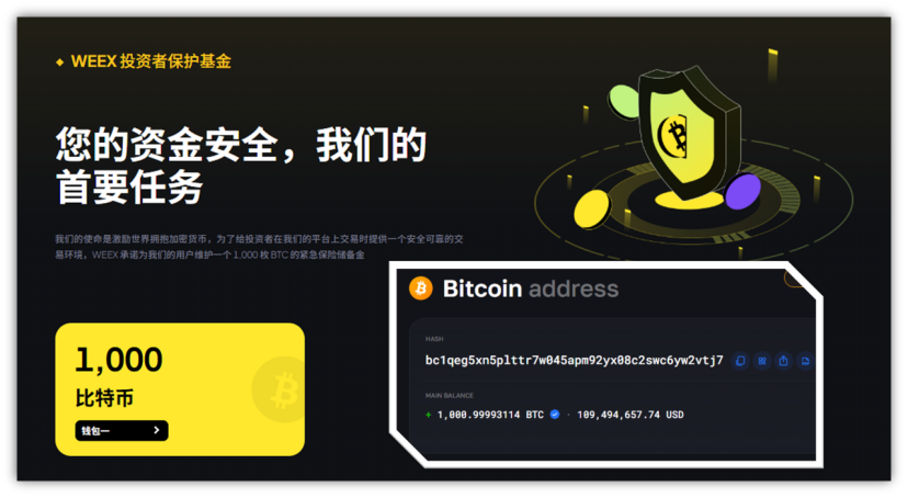 WEEX、储备金证明、保护基金