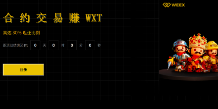合约交易,WEEX, WXT