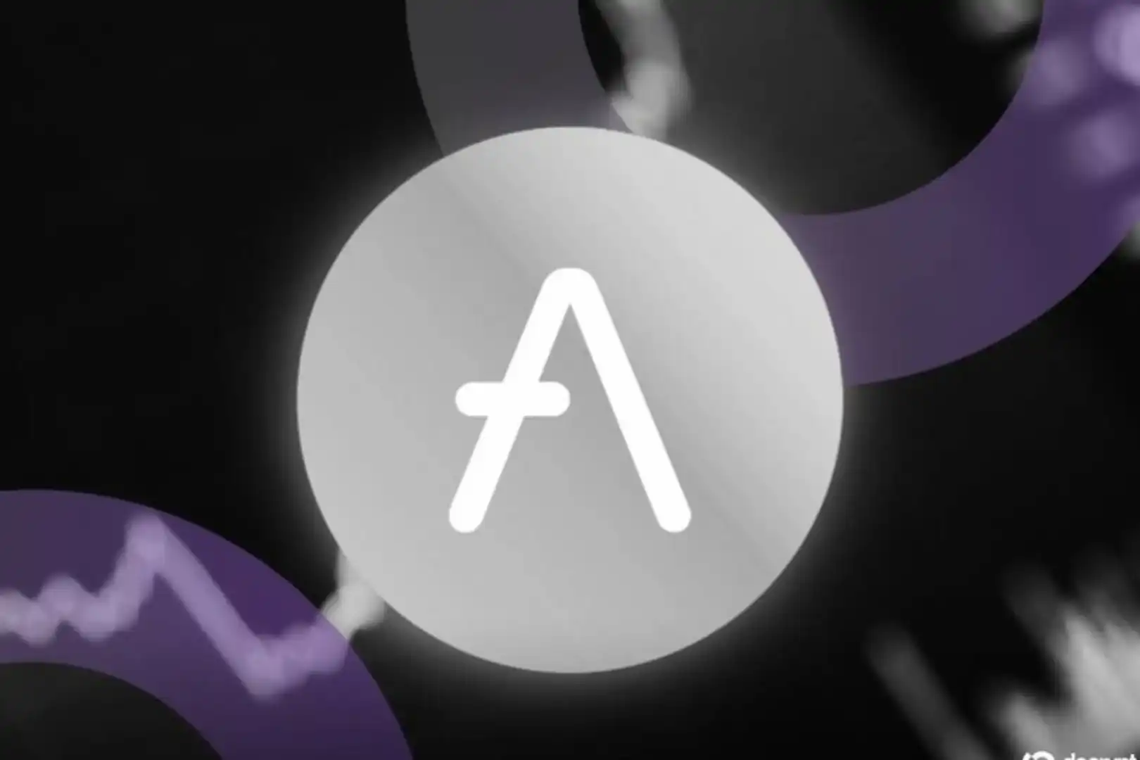 Aave,wstETH,Chaos Labs