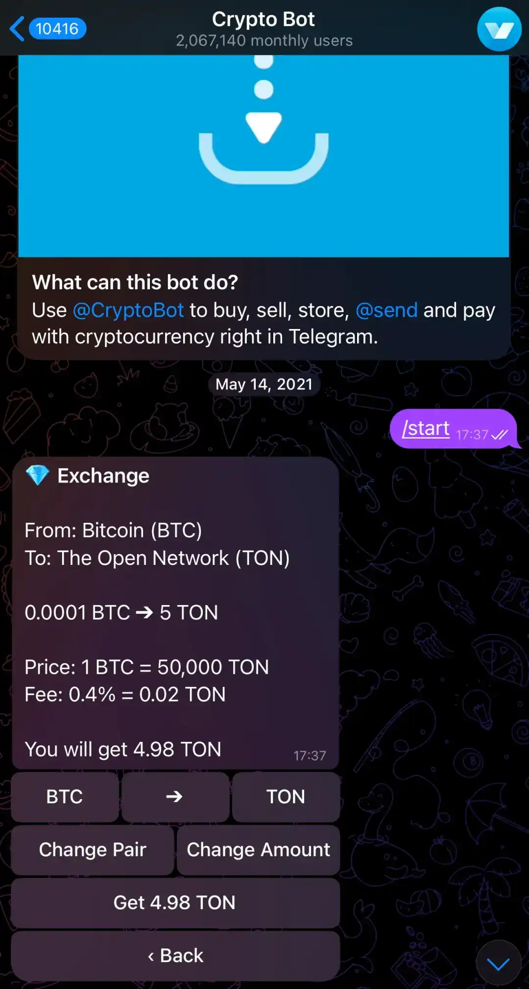 Telegram