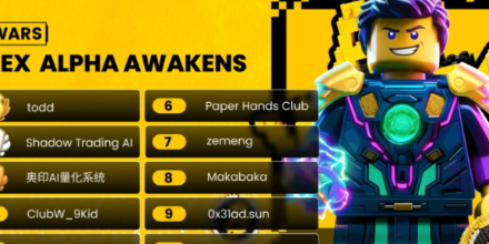 量化,WEEX, AI交易