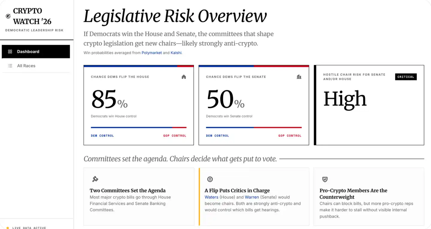 众议院金融服务委员会