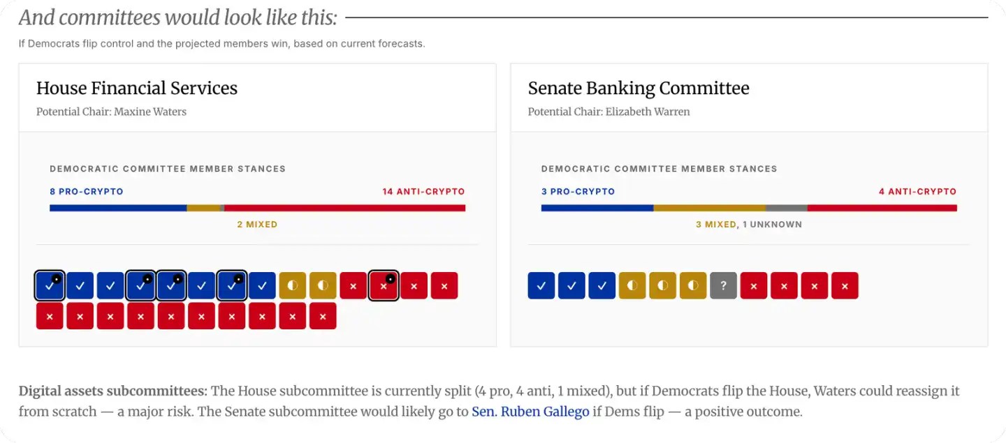 众议院金融服务委员会