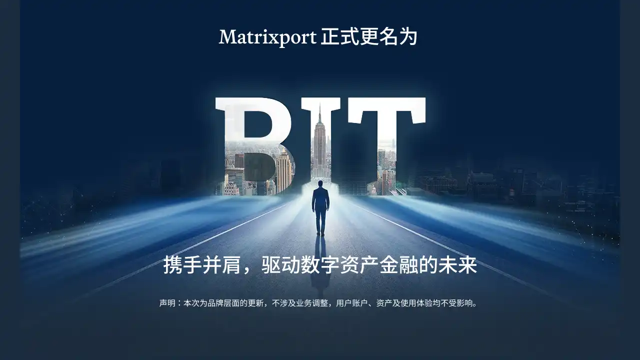 Matrixport