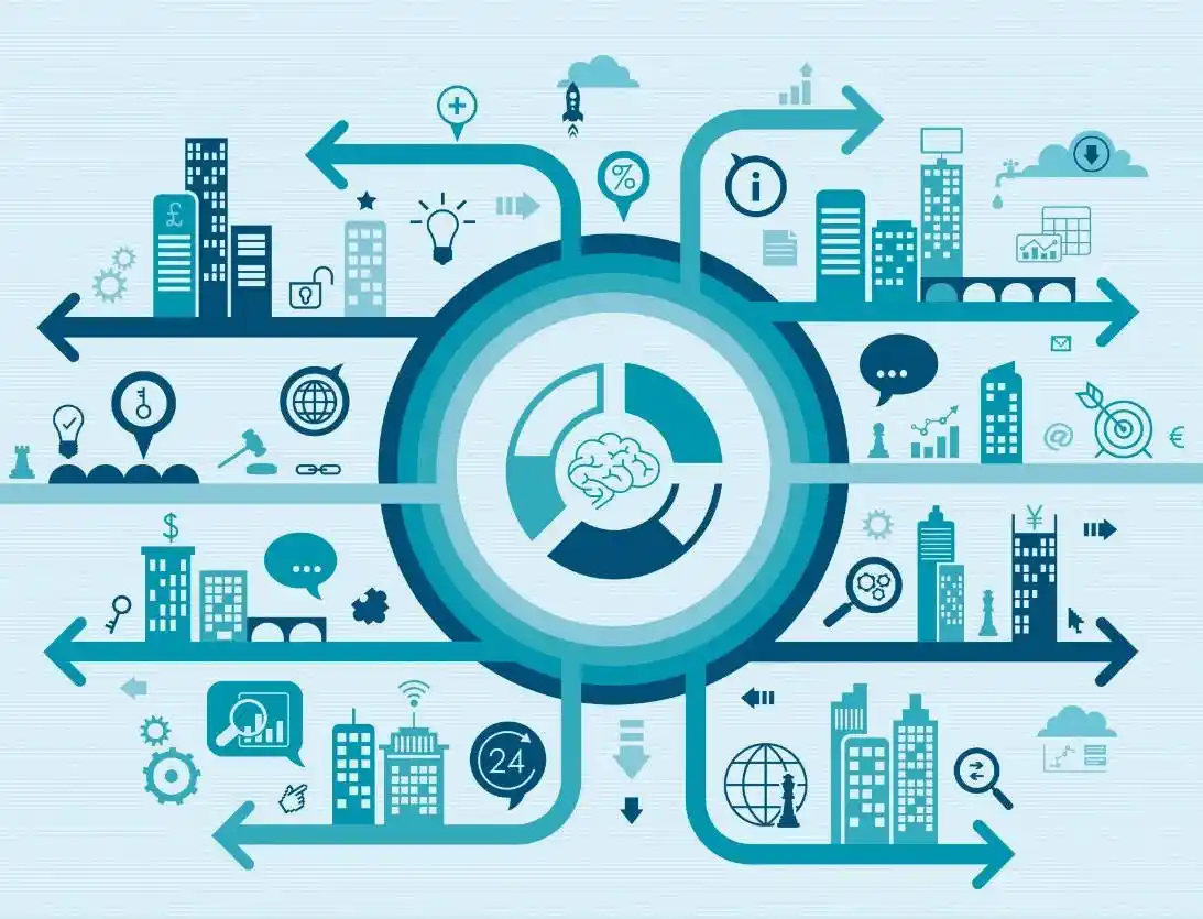 普通人如何用4小时系统性了解一个垂直领域