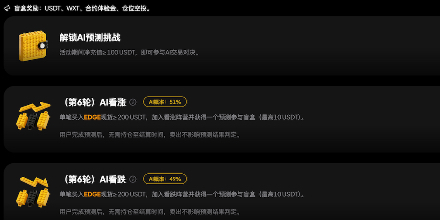 WEEX, AI现货交易