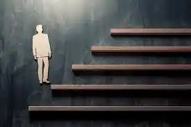 从100美元起步，拆解交易员进阶的三大维度与五个层级