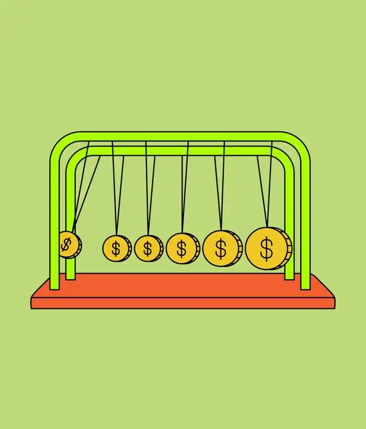 伊朗战争,霍尔木兹海峡,WTI原油